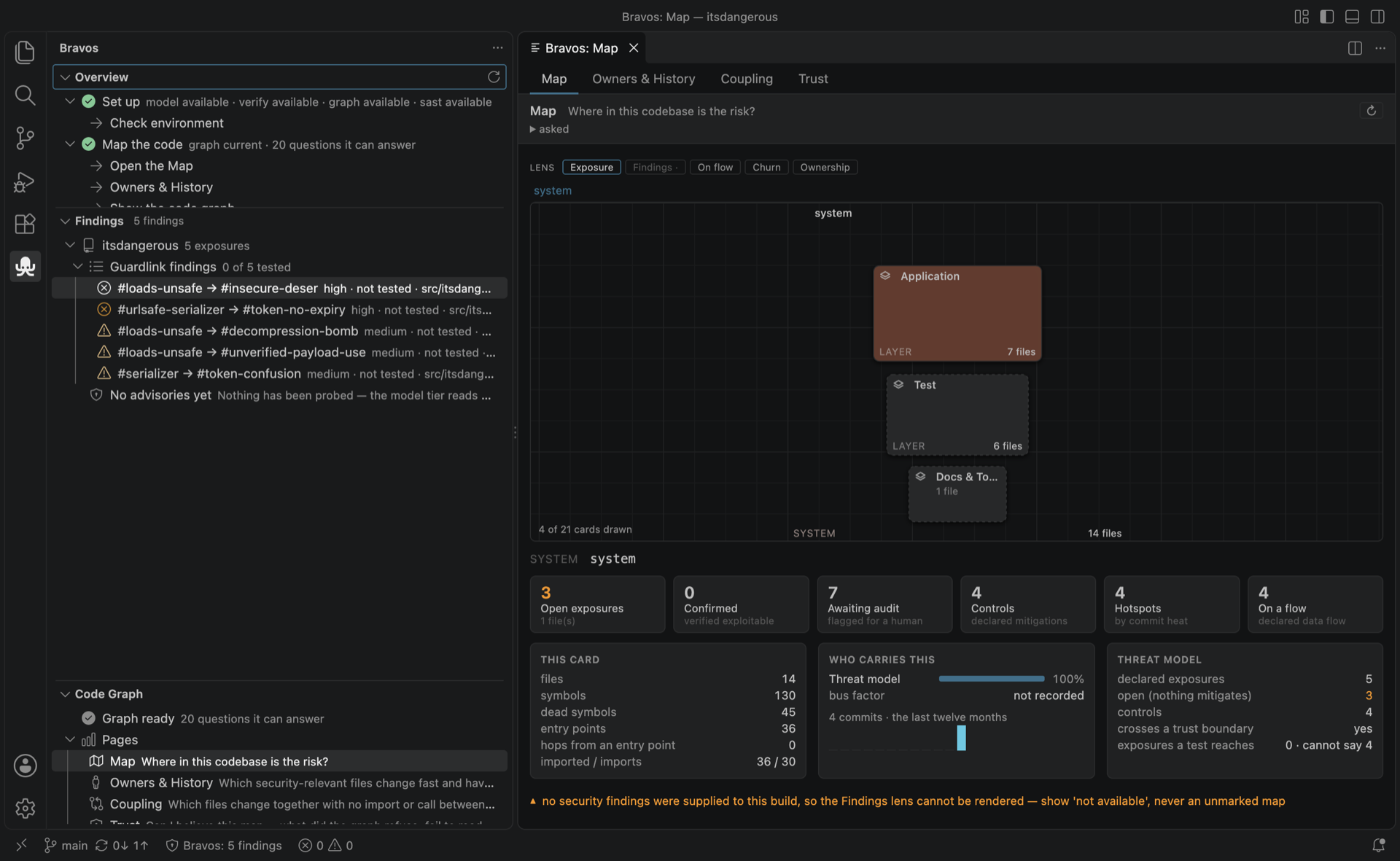 The Bravos sidebar — Overview, Findings and Code graph — beside the Map page, which shows a repository as layers marked by open exposures